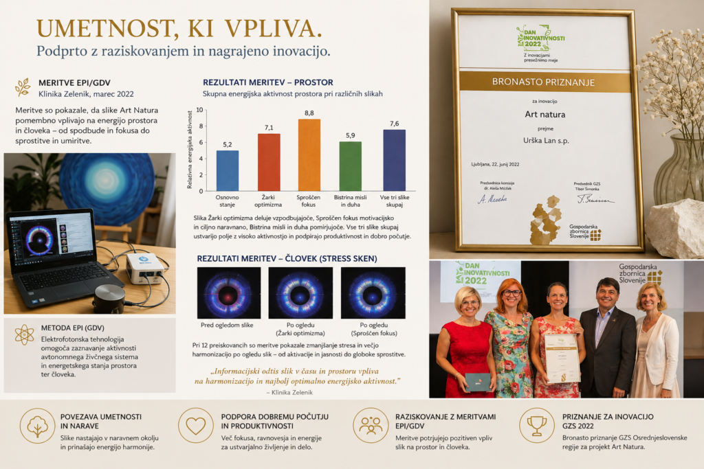 Energijska umetnost Urška Lan